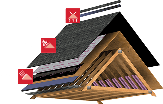 Owens Corning roofing system diagram